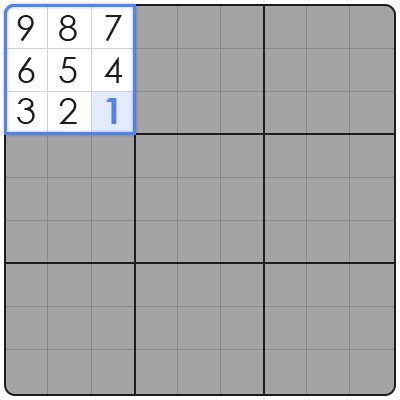 can sudoku help your brain